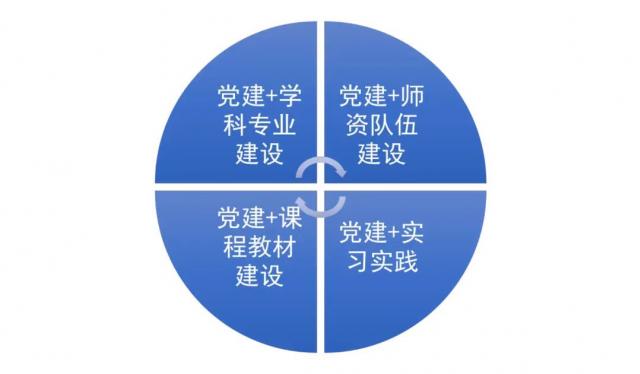 球友体育加速节点