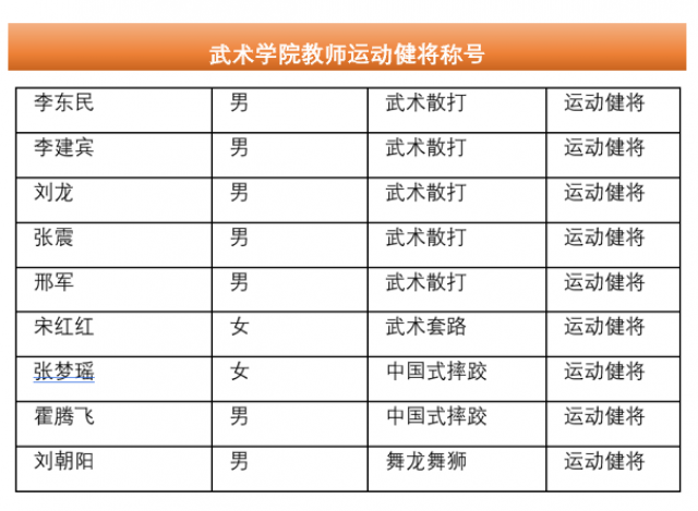 球友体育官方指定端