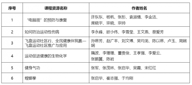球友体育超级联赛